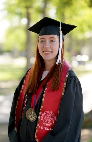 2023 Undergraduate Dean’s Medalist Recipient and Nominees
